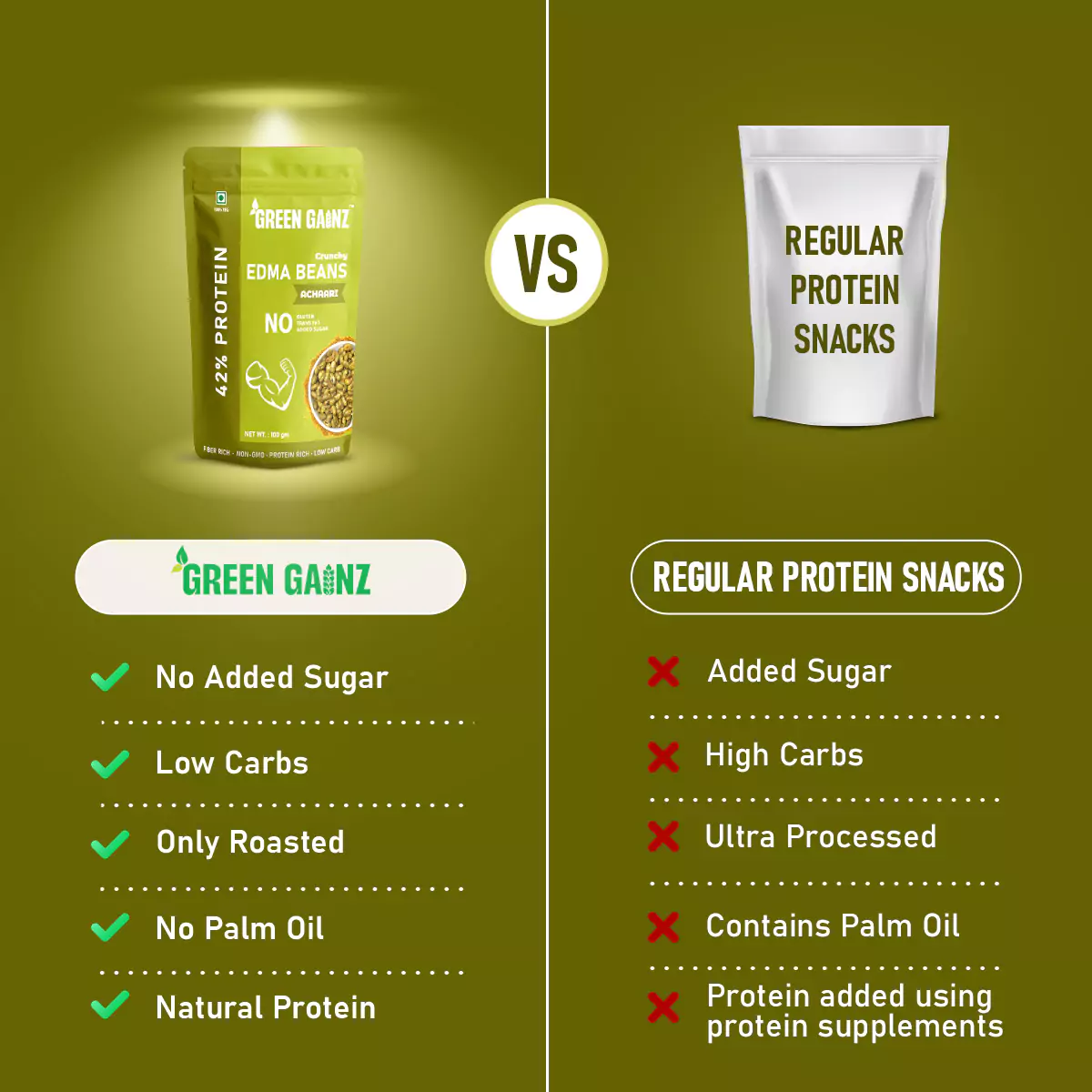 Edamame Achaari – Pack of 6(100gm each) - Healthy High Protein Namkeen Snacks - Image 7