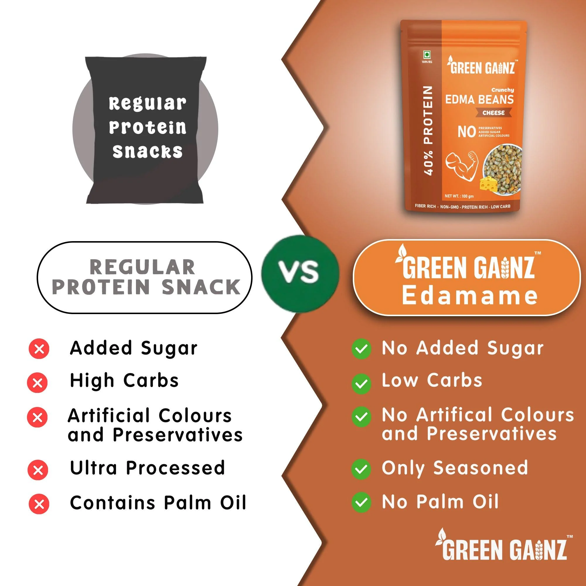 Edamame Cheese Flavour (Pack of 3) - Best Protein Snacks - Image 4