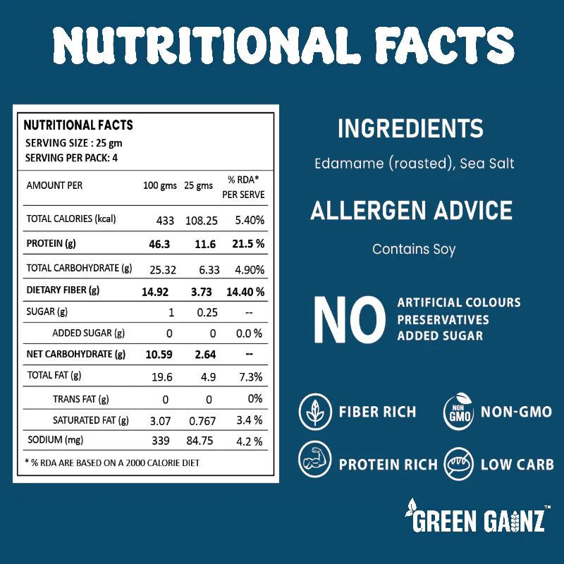 Edamame Classic (Pack of 3 - 100gm) – High Protein Vegan Snack - Image 3