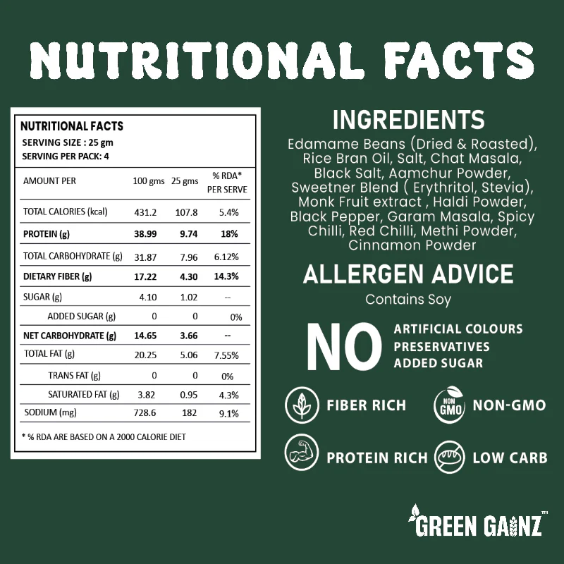 Edamame (Edma Beans) Assorted Flavour – Pack of 6 | High Protein, Roasted Snacks - Image 6