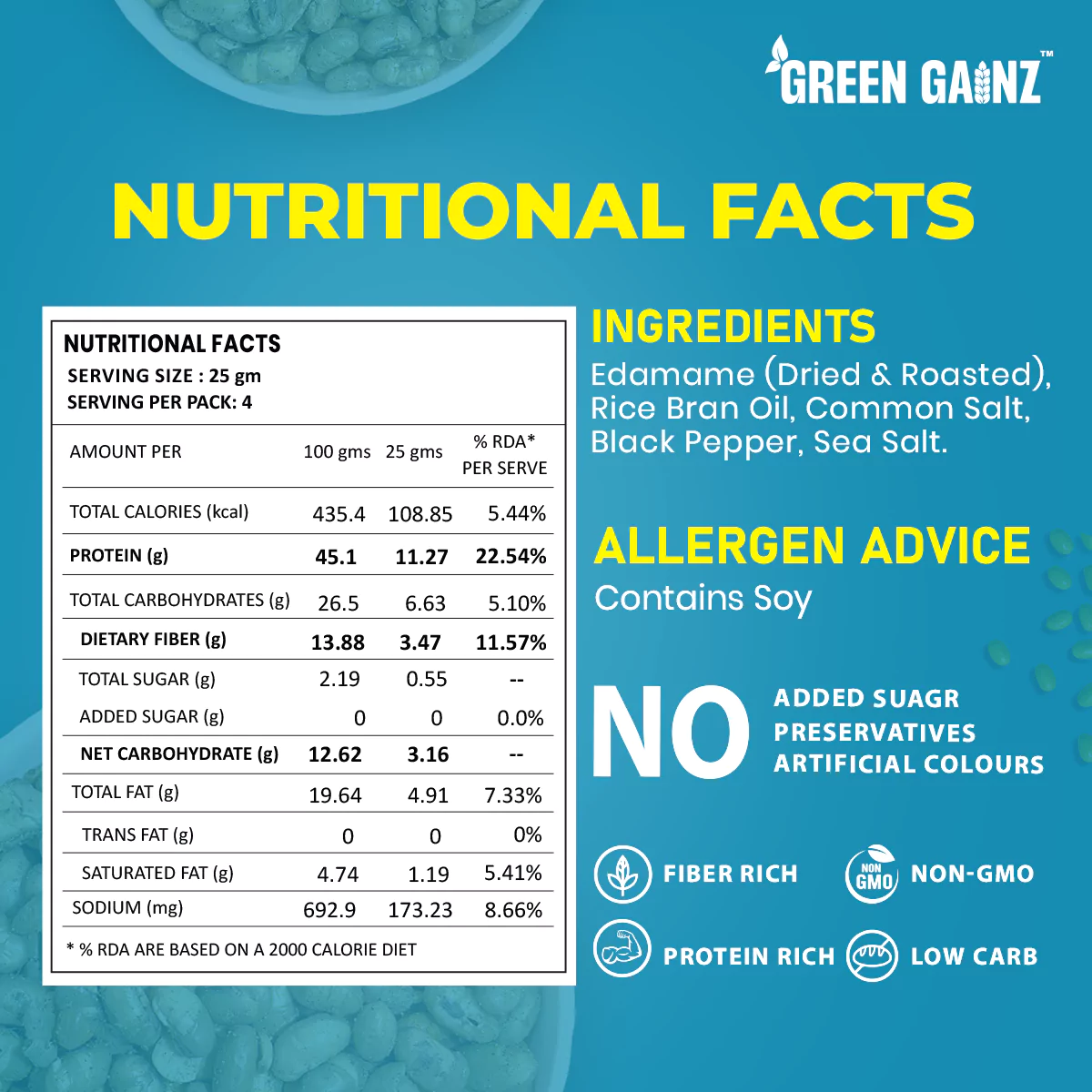 Edamame Salt n Pepper – Pack of 9(100gm each) - Healthy Protein Rich Snack Pack - Image 5